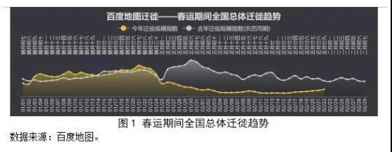 當(dāng)前國際貿(mào)易與中國對外貿(mào)易現(xiàn)狀